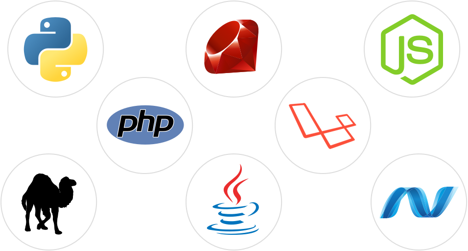 Development packages