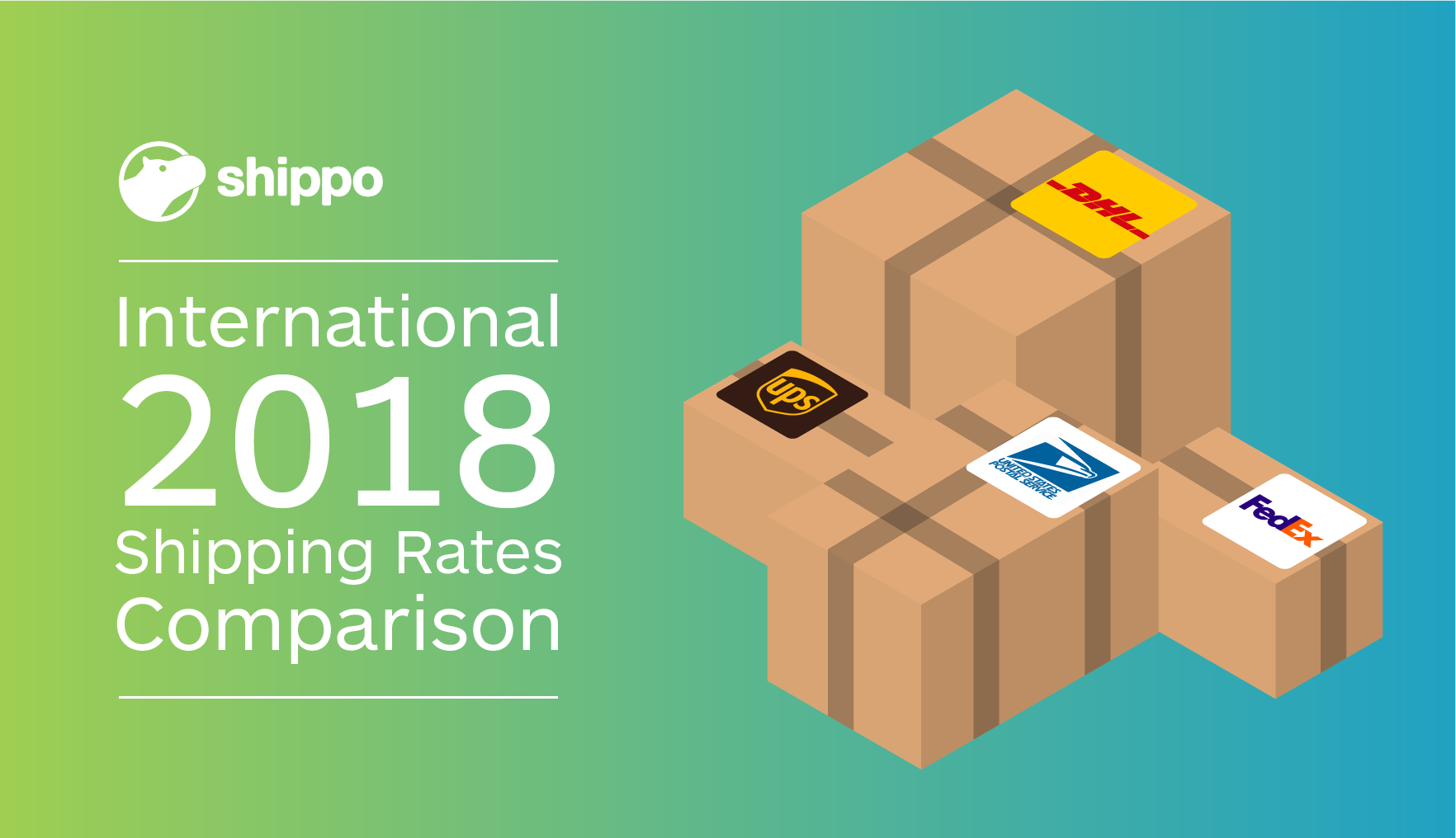 Speed Post International Rate Chart